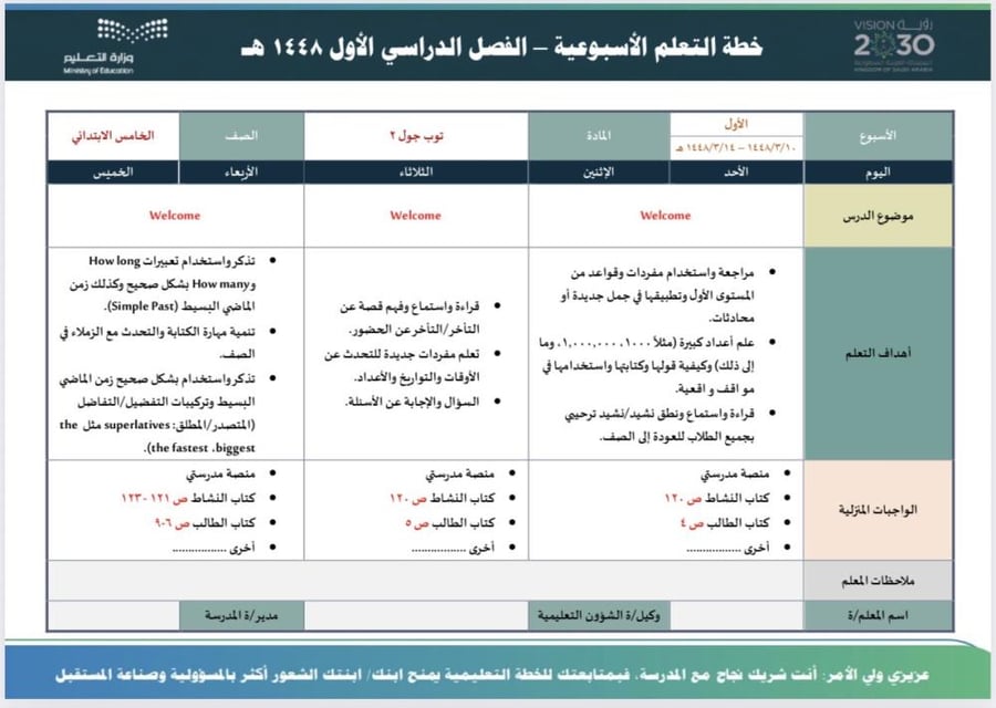 الخطة الأسبوعية لمادة Top goal 2  / الصف الخامس الابتدائي