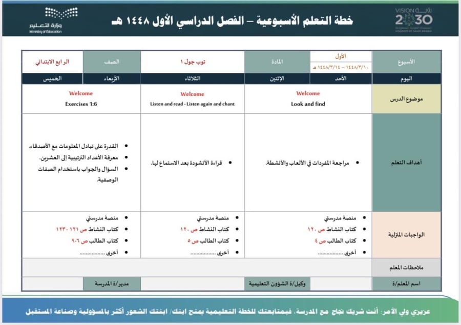 الخطة الأسبوعية لمادة Top goal 1  / الصف الرابع الابتدائي