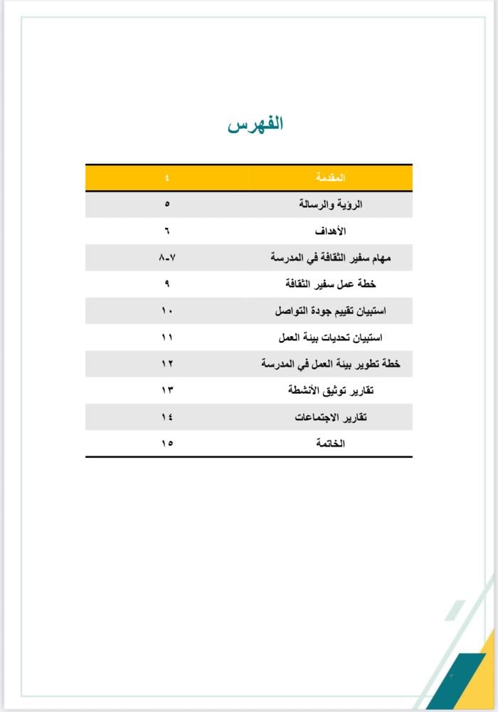 سجل سفير الثقافة