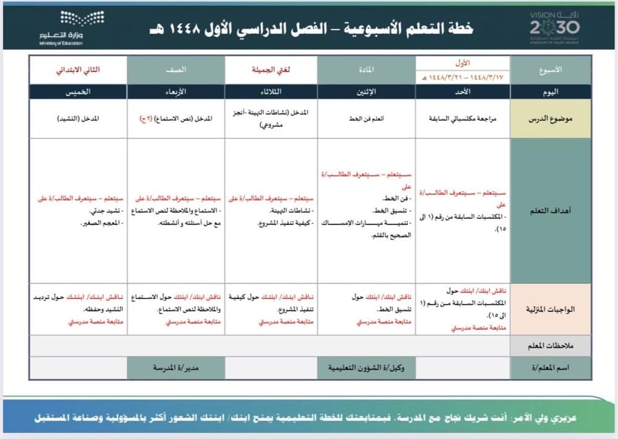 الخطة الأسبوعية لمادة لغتي ثاني ابتدائي