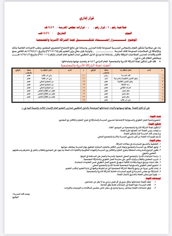 ملف الشراكة المجتمعية