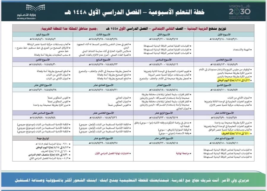 الخطة الأسبوعية لمادة التربية البدنية ثاني ابتدائي