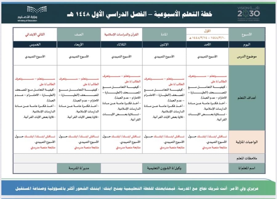 الخطة الأسبوعية لمادة قرآن ودراسات إسلامية ثاني ابتدائي