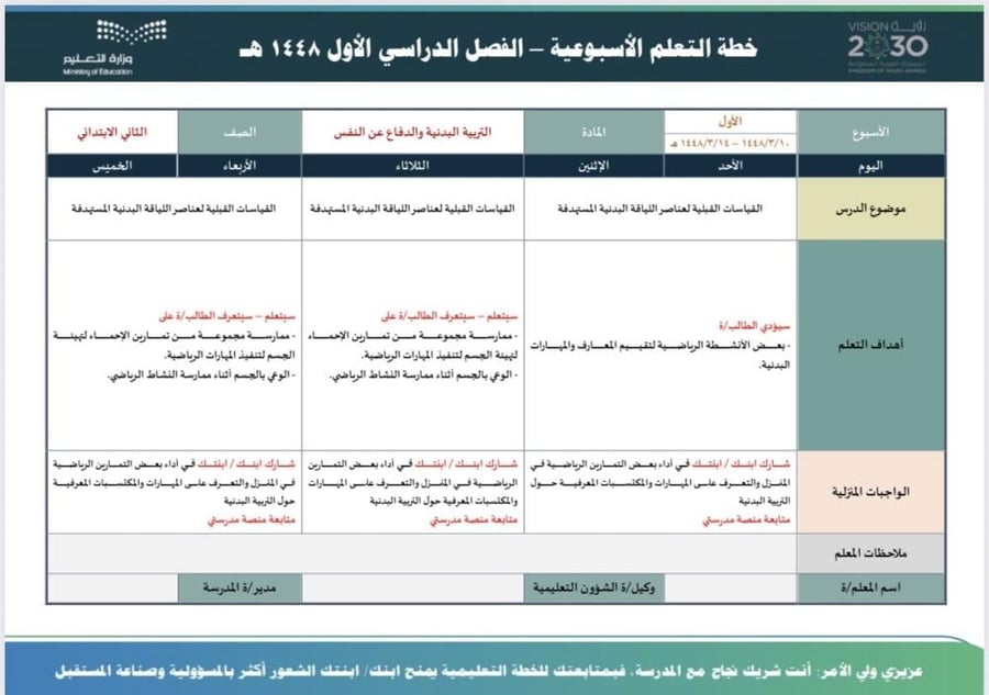 الخطة الأسبوعية لمادة التربية البدنية ثاني ابتدائي