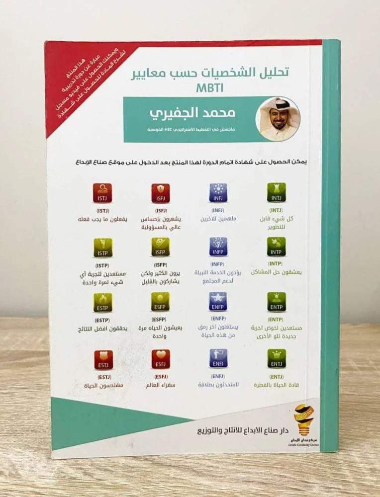‏تحليل الشخصيات حسب معايير  MBTI ‏محمدالجفيري  الصفحات: 258 صفحة