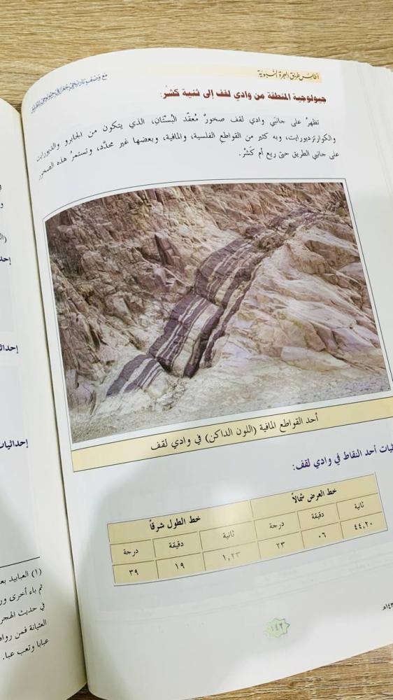 أطلس طريق الهجرة النبوية   إعداد زهيد نواب + جمال شوالي + محمد الرحيلي  الطبعة الأولى 2013م الصفحات: 272 صفحة [مقاس الكتاب كبير - غلاف مقوى - مزود بصور ملونة]