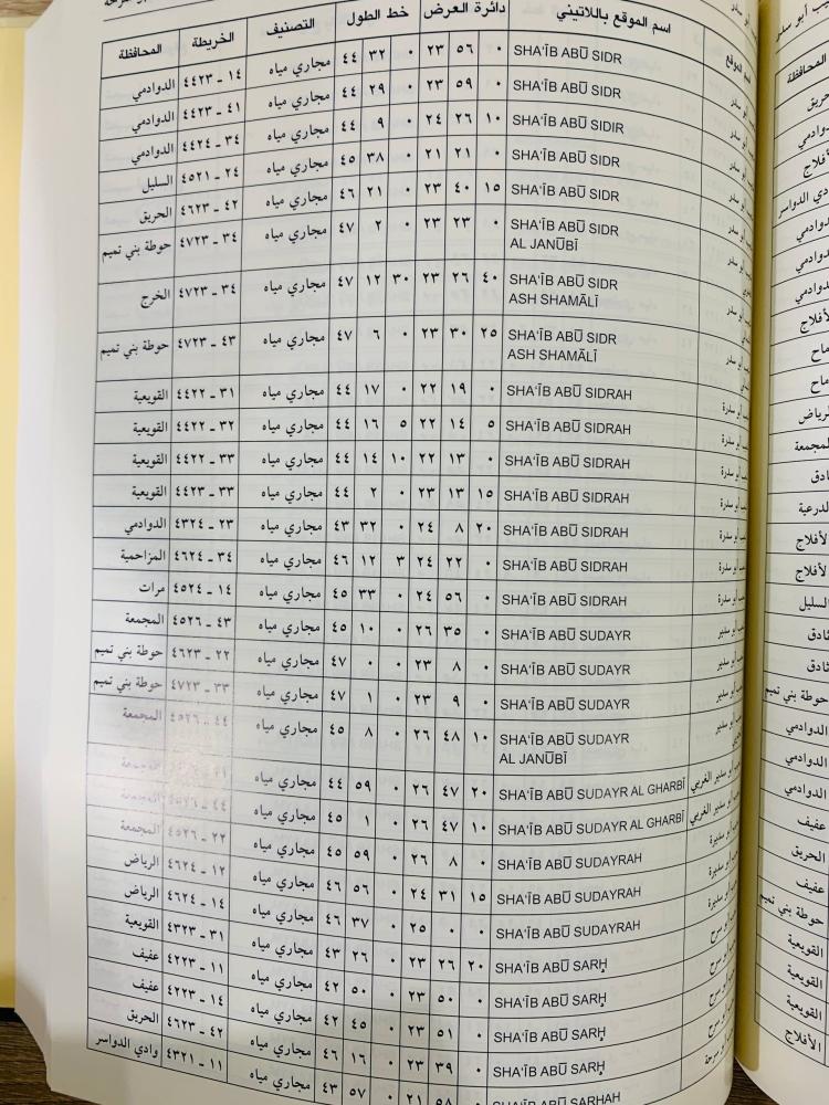 ‏دليل أسماء الأماكن في منطقة الرياض " صدر هذا الكتاب يناسبه الاحتفال للمرور 100 عام على تأسيس مملكة العربية السعودية 2000م - 1421هـ " ‏إصدار إمارة منطقة الرياض  عدد الصفحات: 610 صفحة  - "مخزن لم يستخدم" [غلاف مقوى - مقاس الكتاب كبير - طباعة فاخرة على ورق