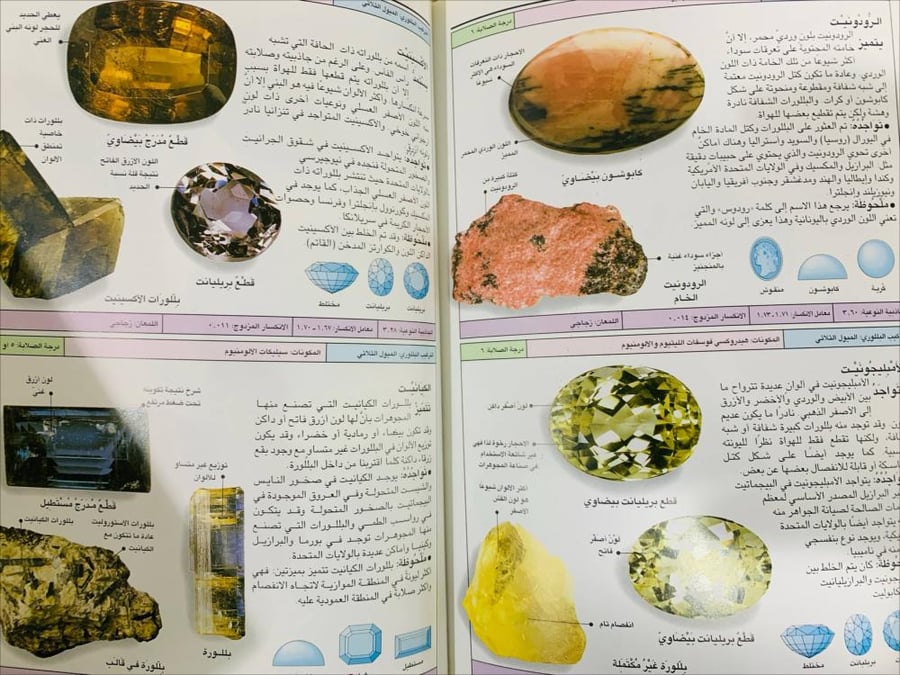 ‏الأحجار الكريمة  الدليل المرئي للأحجار الكريمة  على اختلاف أنواعها الطبعة الأولى 2002 م  الصفحات : 157 صفحة