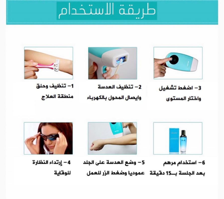 جهاز ملاي المطور اصدار T3 مع ثلاث عدسات