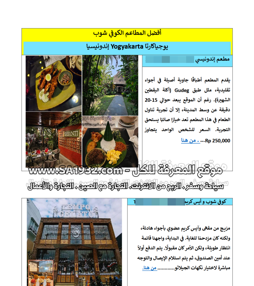 Yogyakarta Yogyakarta Indonesia digital tourist guide – 147 pages