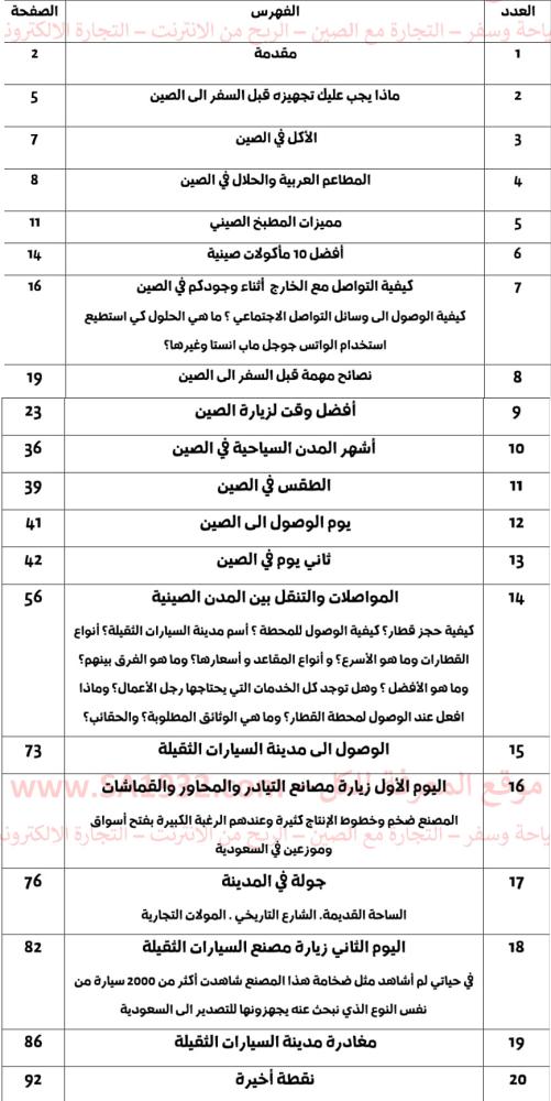 رحلتي الى الصين - زيارة مدينة السيارات الثقيلة - 92 صفحة