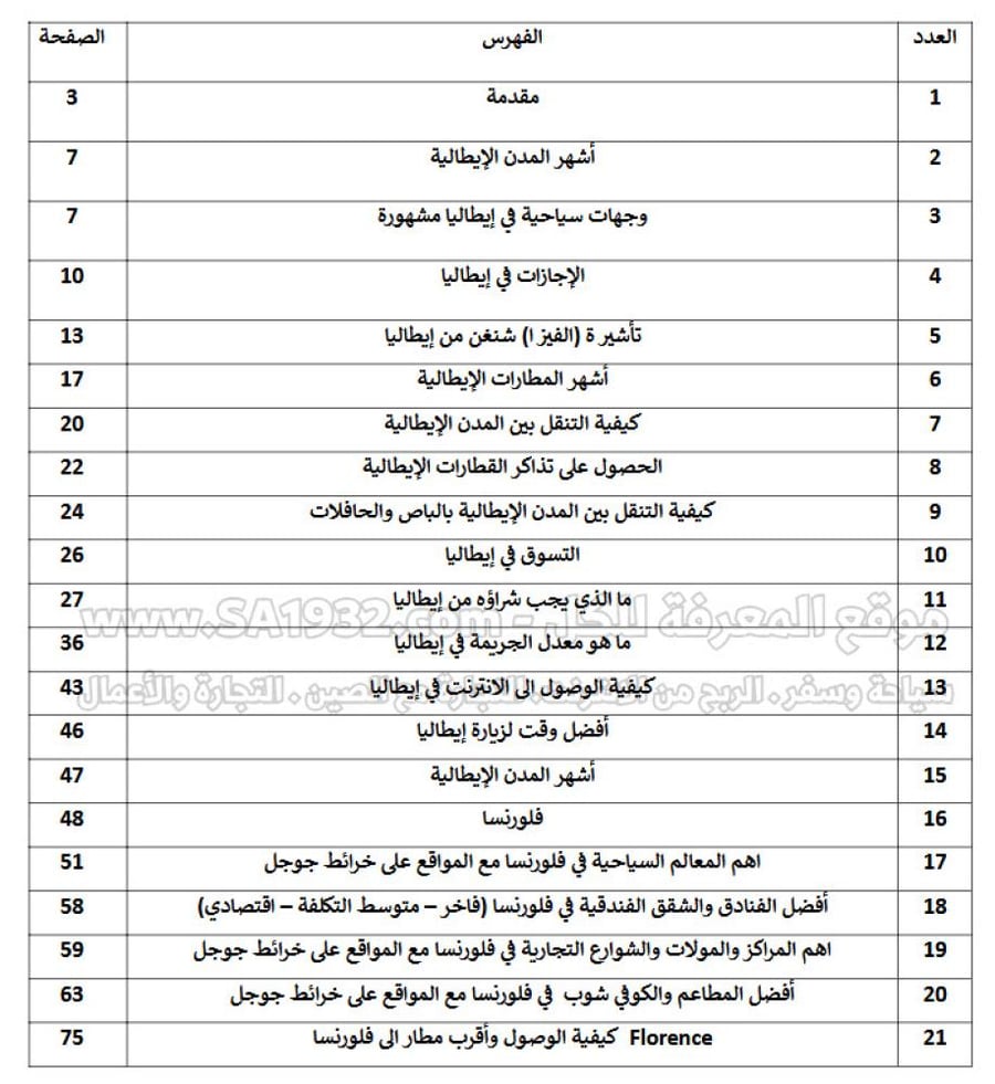 دليل فلورنسا إيطاليا السياحي الرقمي - 76 صفحة