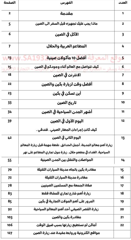 رحلتي الى بكين . الصين - 127 صفحة