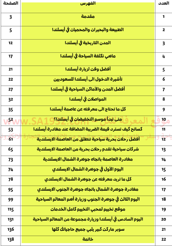 دليل السائح في أيسلندا - 138 صفحة