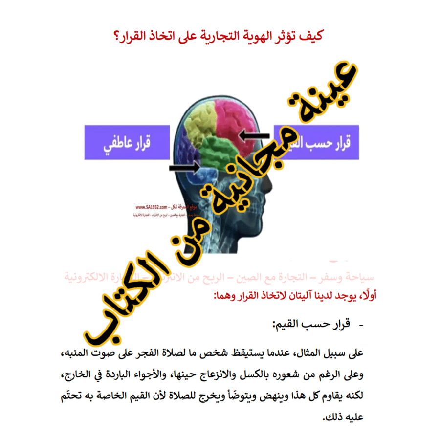 تأسيس المطاعم والكوفي شوب - الهوية البصرية - 40 صفحة