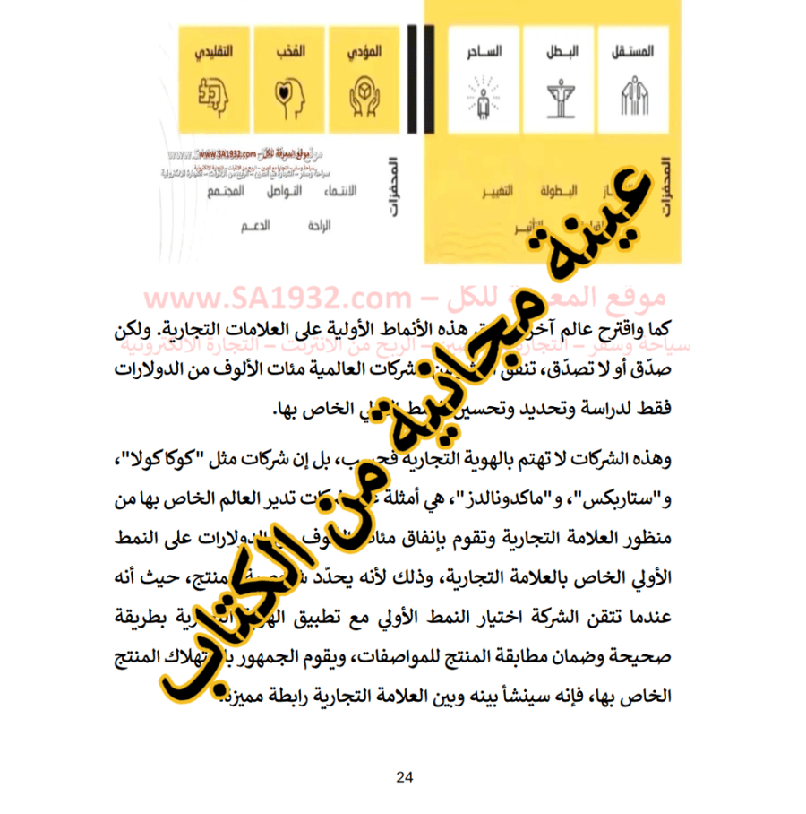 تأسيس المطاعم والكوفي شوب - الهوية البصرية - 40 صفحة