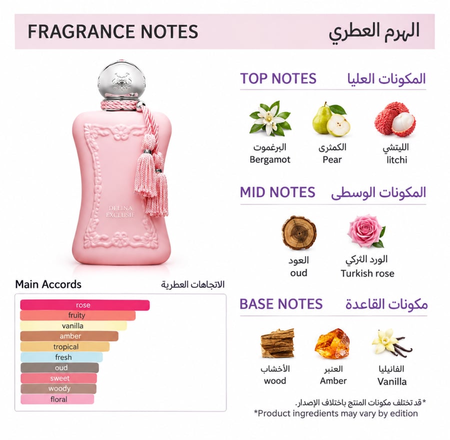 عطر ديلينا من بارفيومز دي مارلي للنساء - او دي برفيوم 75 مل
