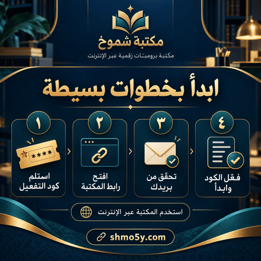 خطوات تفعيل كود مكتبة شموخ عبر الإنترنت — shmo5y.com
