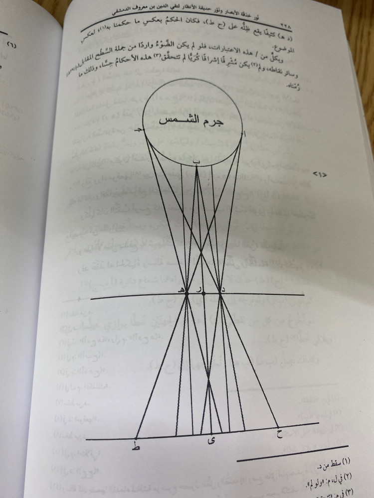 نور حدقة الابصار ونور حديقة الانظار