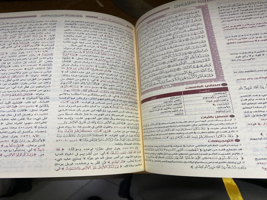 القران تفسير وتدبر وعمل