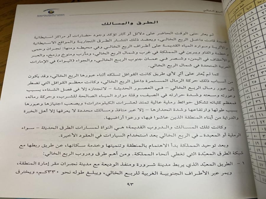 الربع الخالي بحر الرمال العظيم