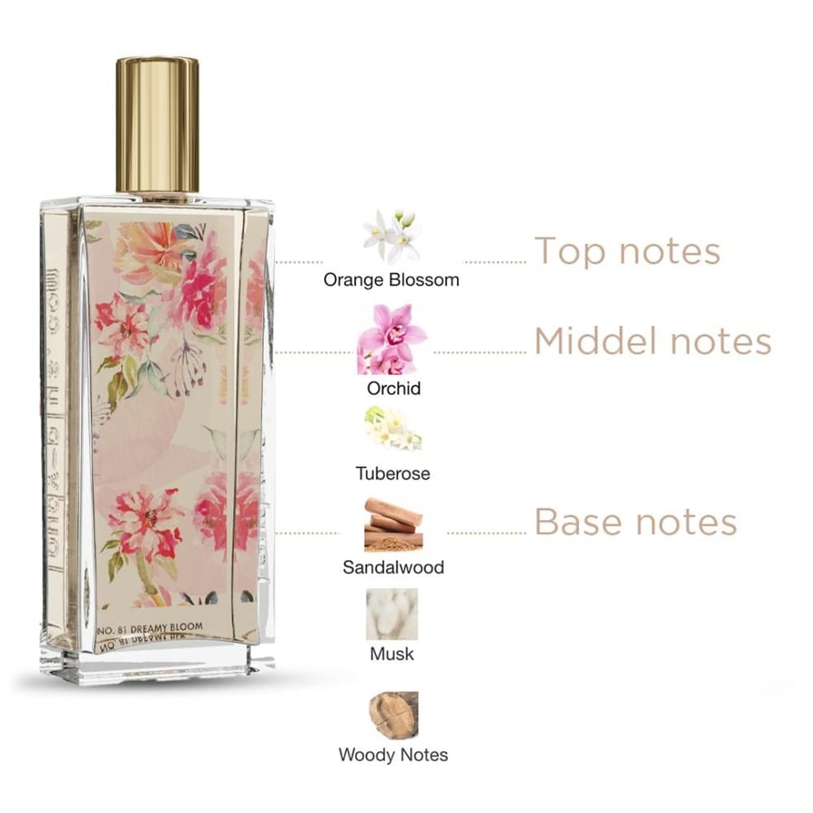 مستوحى من عطر هيبنوتيك بويسون من ديور - 3