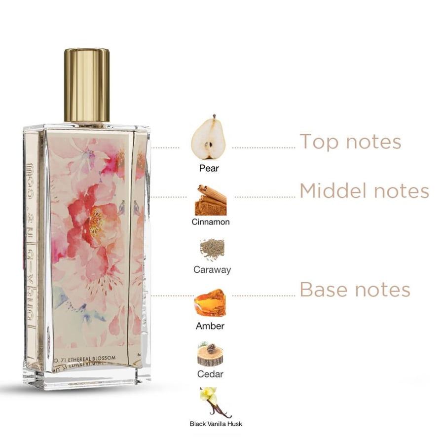 اطلب الآن ETHEREAL BLOSSOM افضل عطر رجالي - 4
