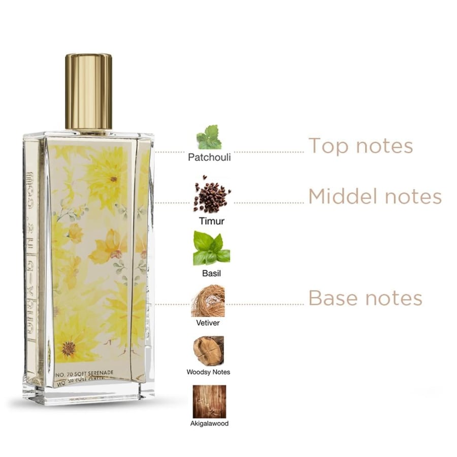 عطر مستوحى من بوا امبريال من ايسينشيال