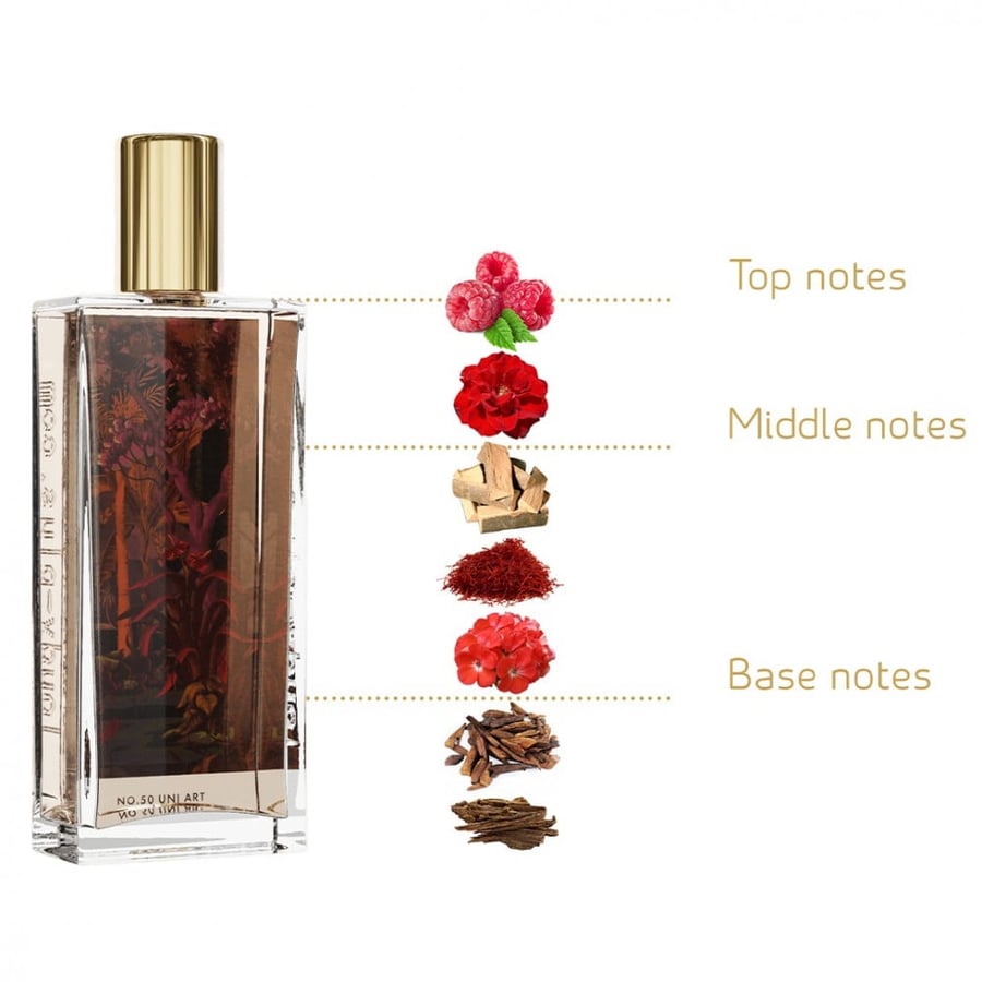 عطر يوني آرت - UNI ART - 4