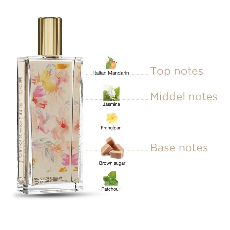 عطر مستوحى من قوتشي فلورا - 3
