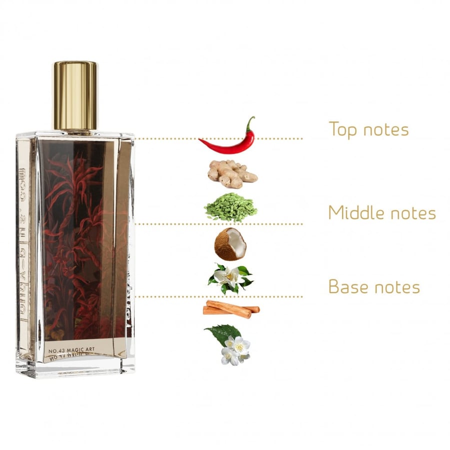 عطر ماجيك ارت  -  MAGIC ART - 4