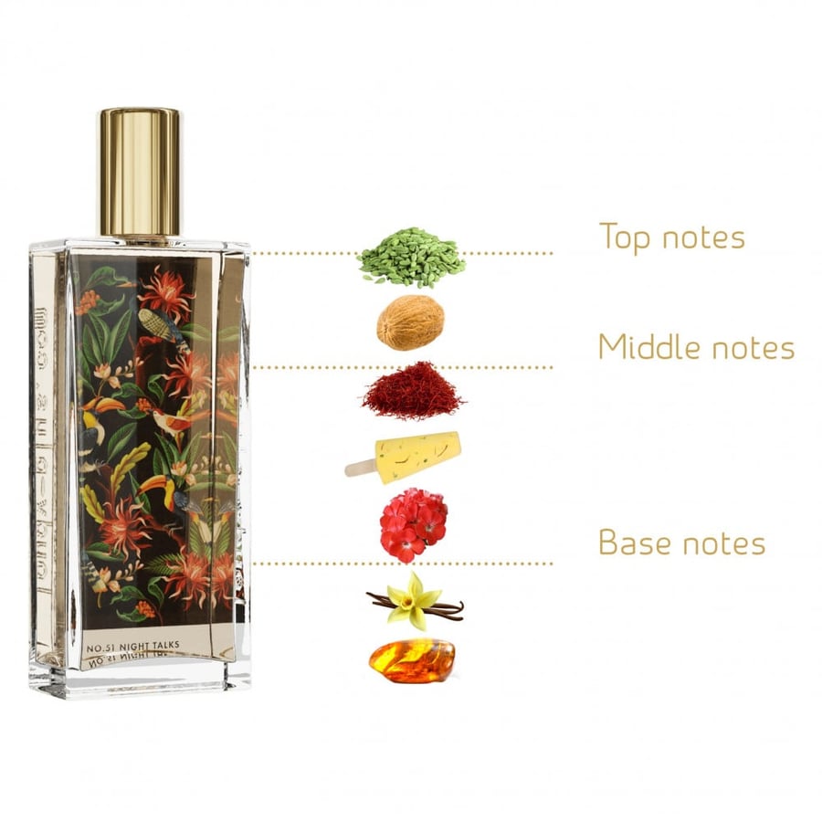 عطر نايت توكس -  NIGHT TALKS - 4