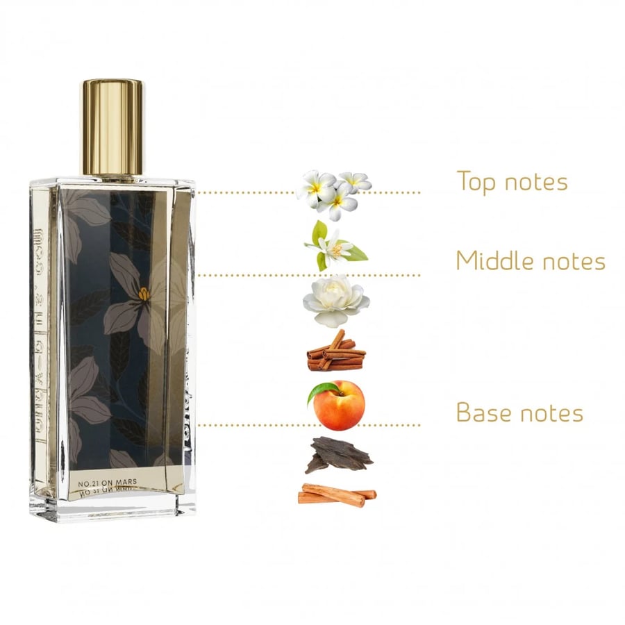 عطر العطر اون مارس - ON MARS - 4