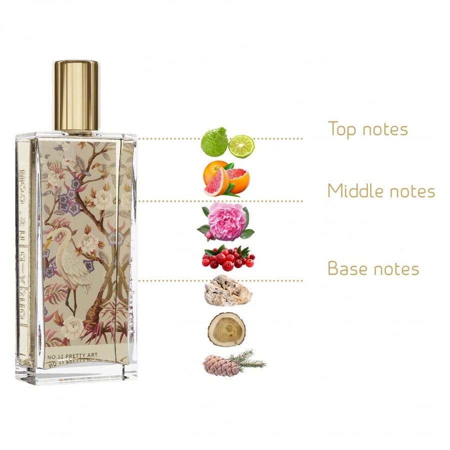 عطر بريتي آرت - PRETTY ART - 4