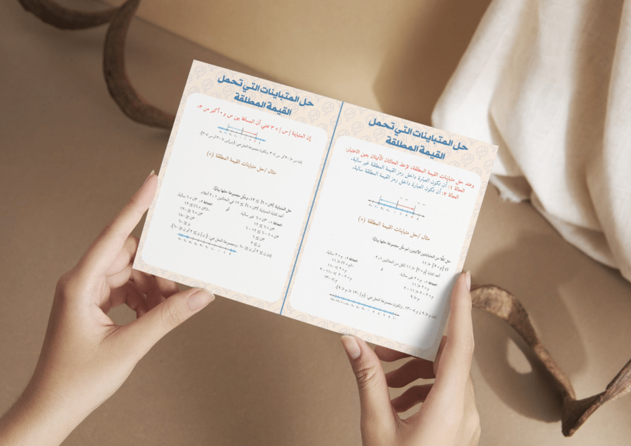 مطوية المتباينات الخطية