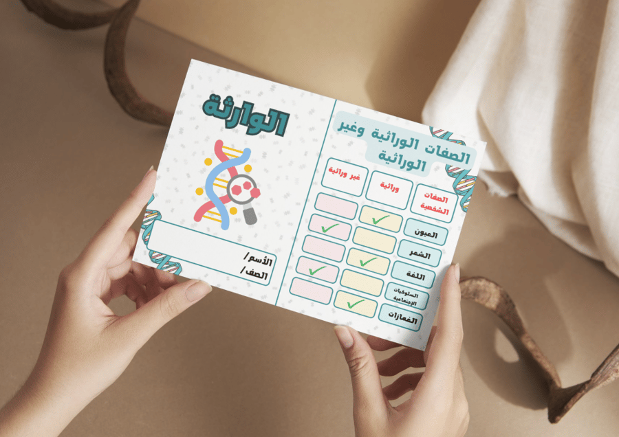 مطوية الوراثة