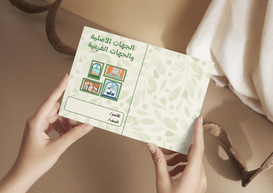 مطوية الجهات الاصليه والفرعية