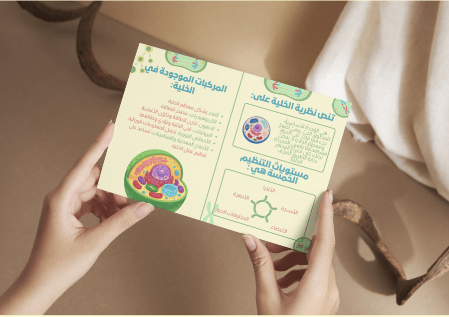 مطوية نظرية الخلية