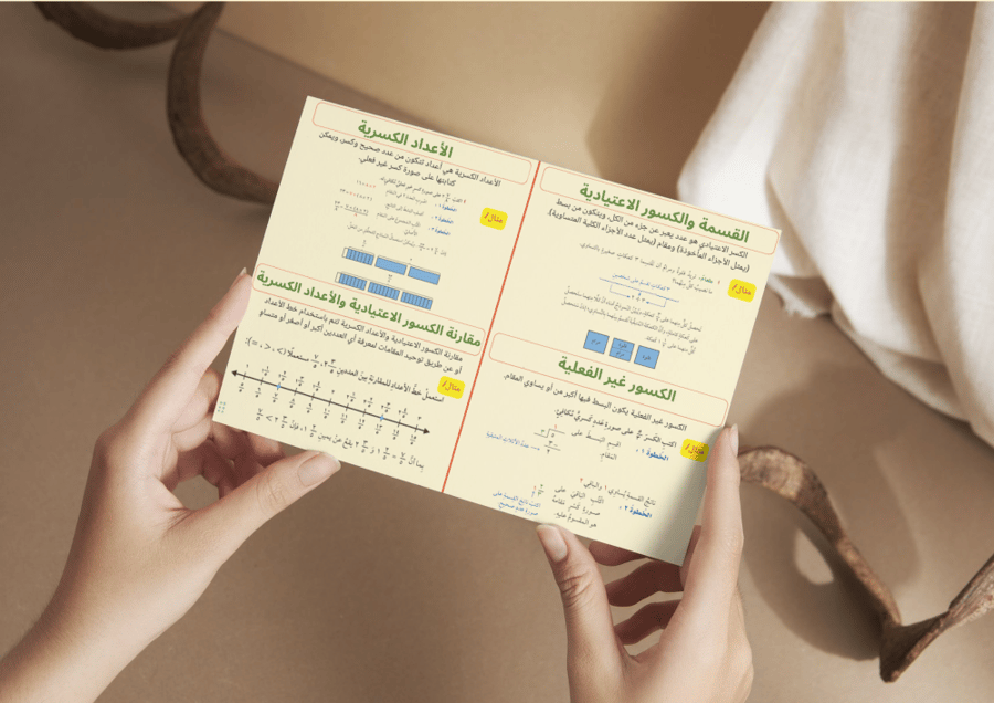 مطوية الكسور الاعتيادية