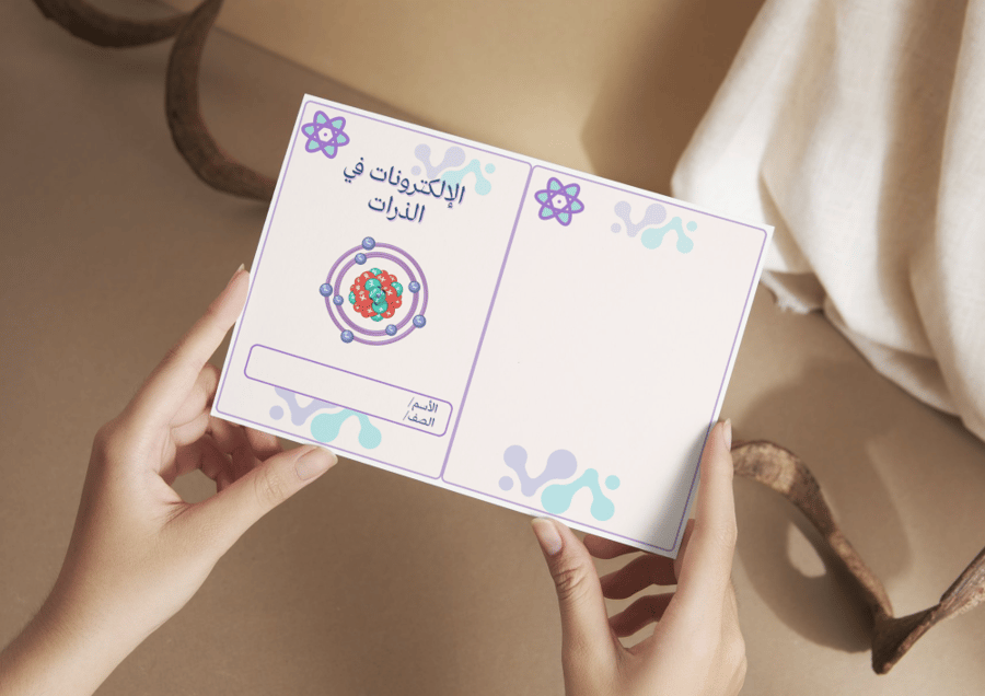 مطوية الإلكترونيات في الذرات