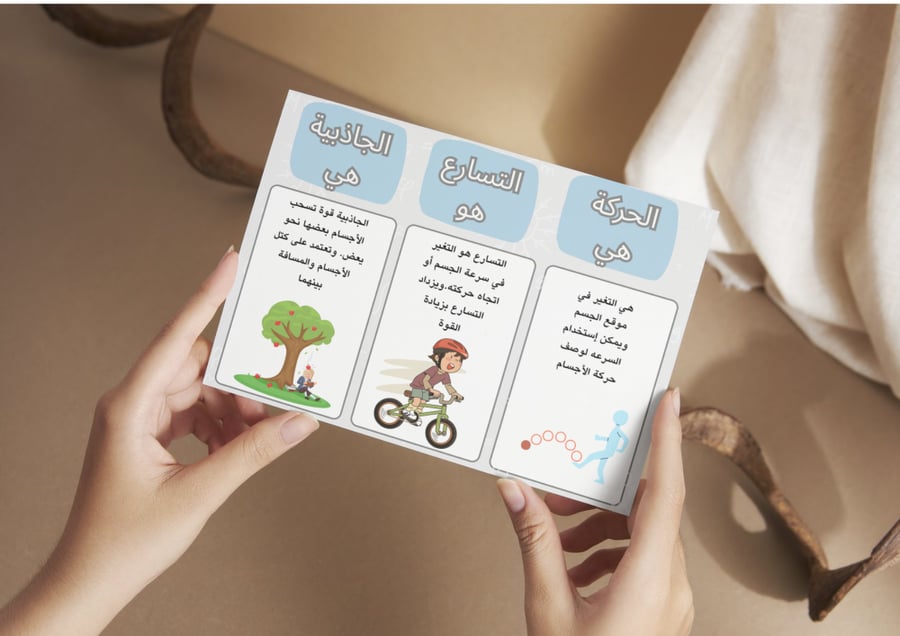 مطوية القوى والحركة