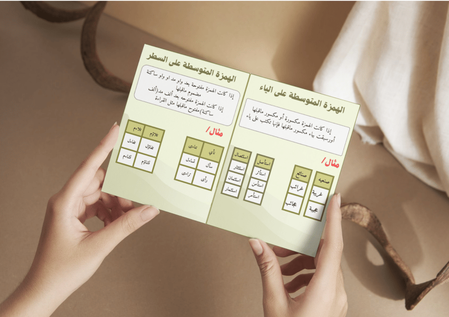 رسم الهمزة المتوسطة على الياء