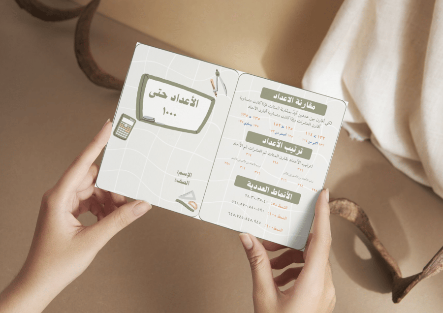 مطوية الأعداد حتى ١٠٠٠
