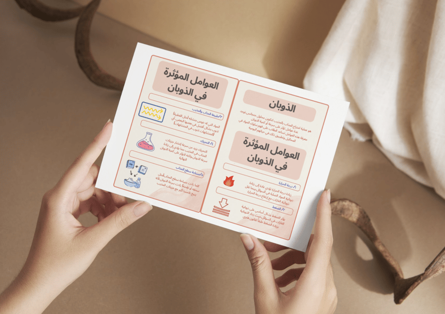 مطوية العوامل المؤثرة في الذوبان
