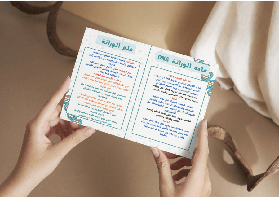 مطوية الوراثة