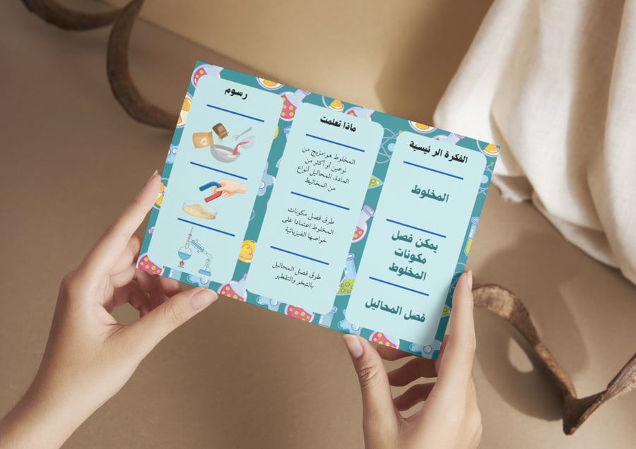 مطوية المخاليط