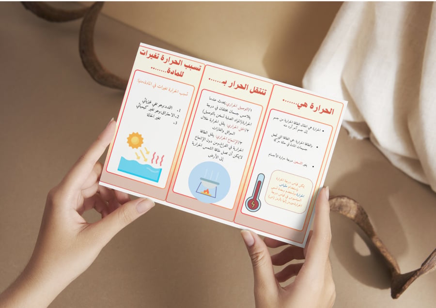 مطوية الحرارة