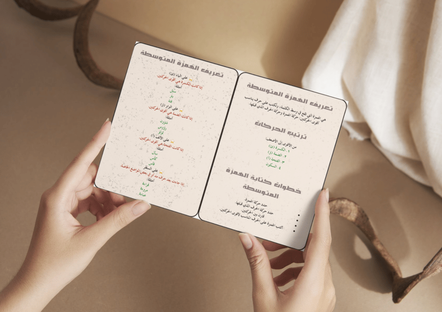 مطوية الهمزة المتوسطة