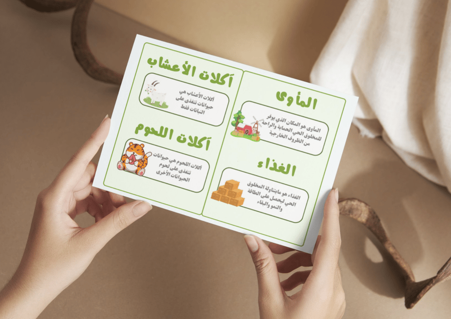 مطوية الحيوانات وحاجتها