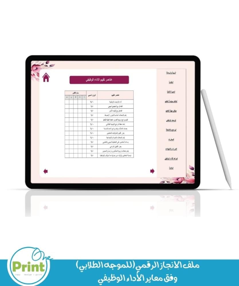 ملف الانجاز الرقمي (للموجه الطلابي) وفق معاير الأداء الوظيفي ورد